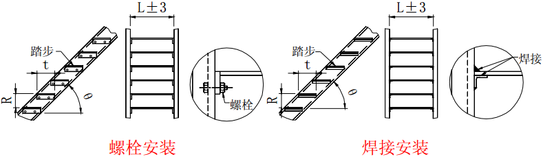 鍍鋅踏步板 鍍鋅踏步板