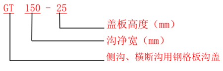 GT型溝蓋板規格 GT型溝蓋板規格