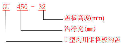 GU型溝蓋板規(guī)格 GU型溝蓋板規(guī)格