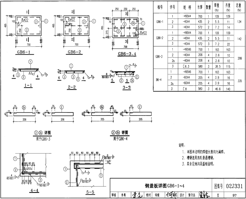 GB6-1、GB6-2、GB6-3、GB6-4圖片，規(guī)格型號(hào)，單重，總重量，焊接要求