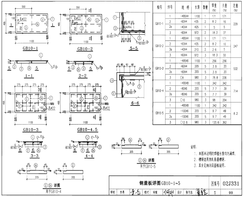 GB10-1、GB10-2、GB10-3、GB10-4、GB10-5規(guī)格型號(hào)，單重，總重量，焊接要求