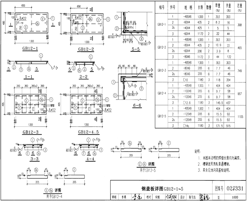 GB12-1、GB12-2、GB12-3、GB12-4、GB12-5規(guī)格型號(hào)，單重，總重量，焊接要求