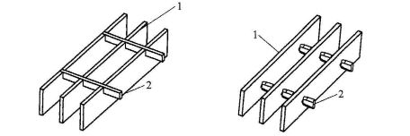 YB_T4001.1-2019鋼格柵板及配套件第1部分:鋼格柵板 YB_T4001.1-2019鋼格柵板及配套件第1部分:鋼格柵板